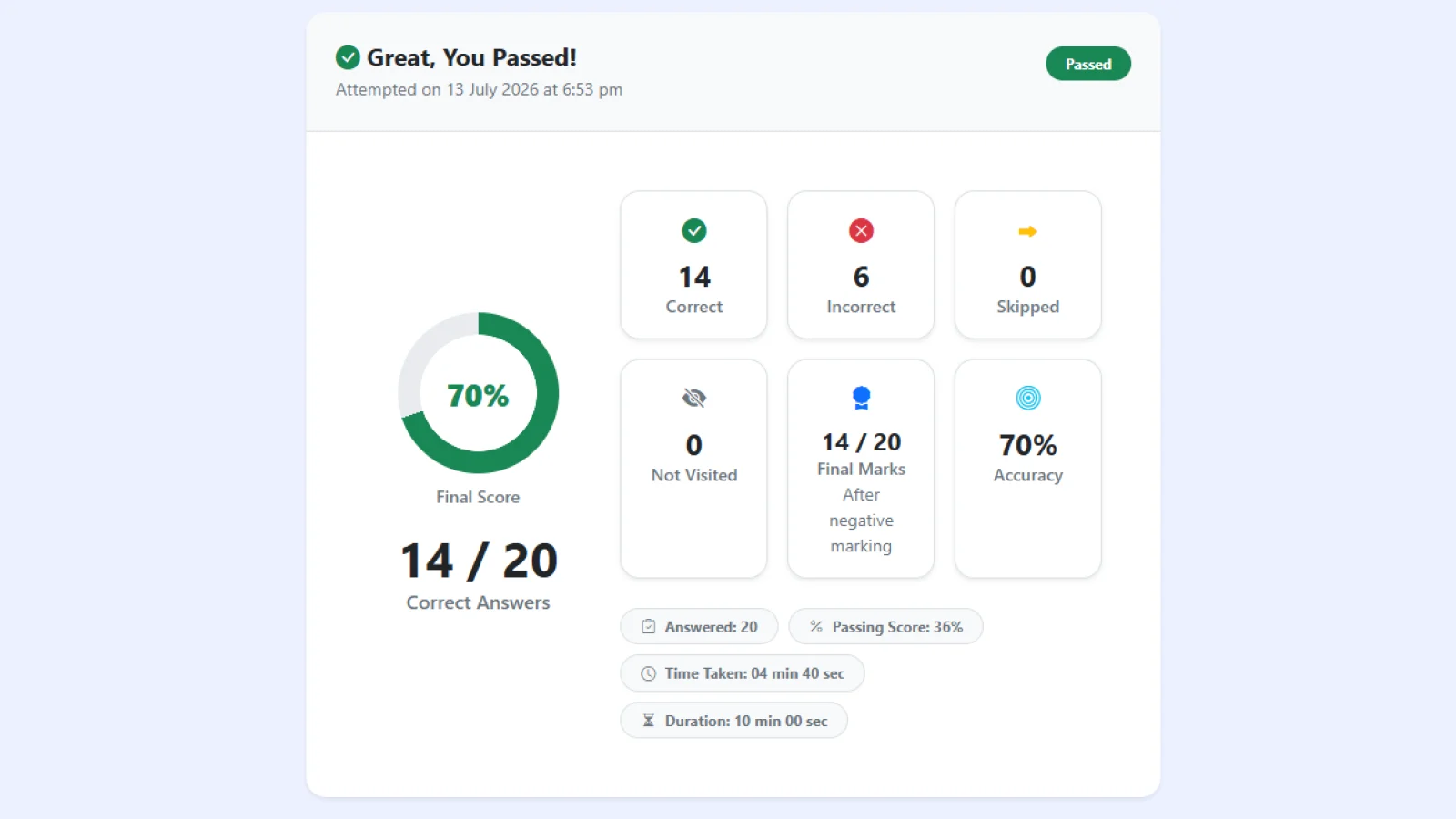 Standard quiz result preview