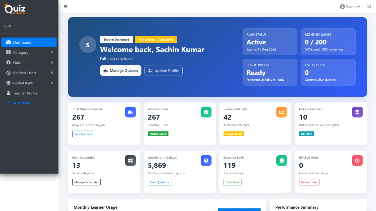Manage your quizzes from one practical dashboard
