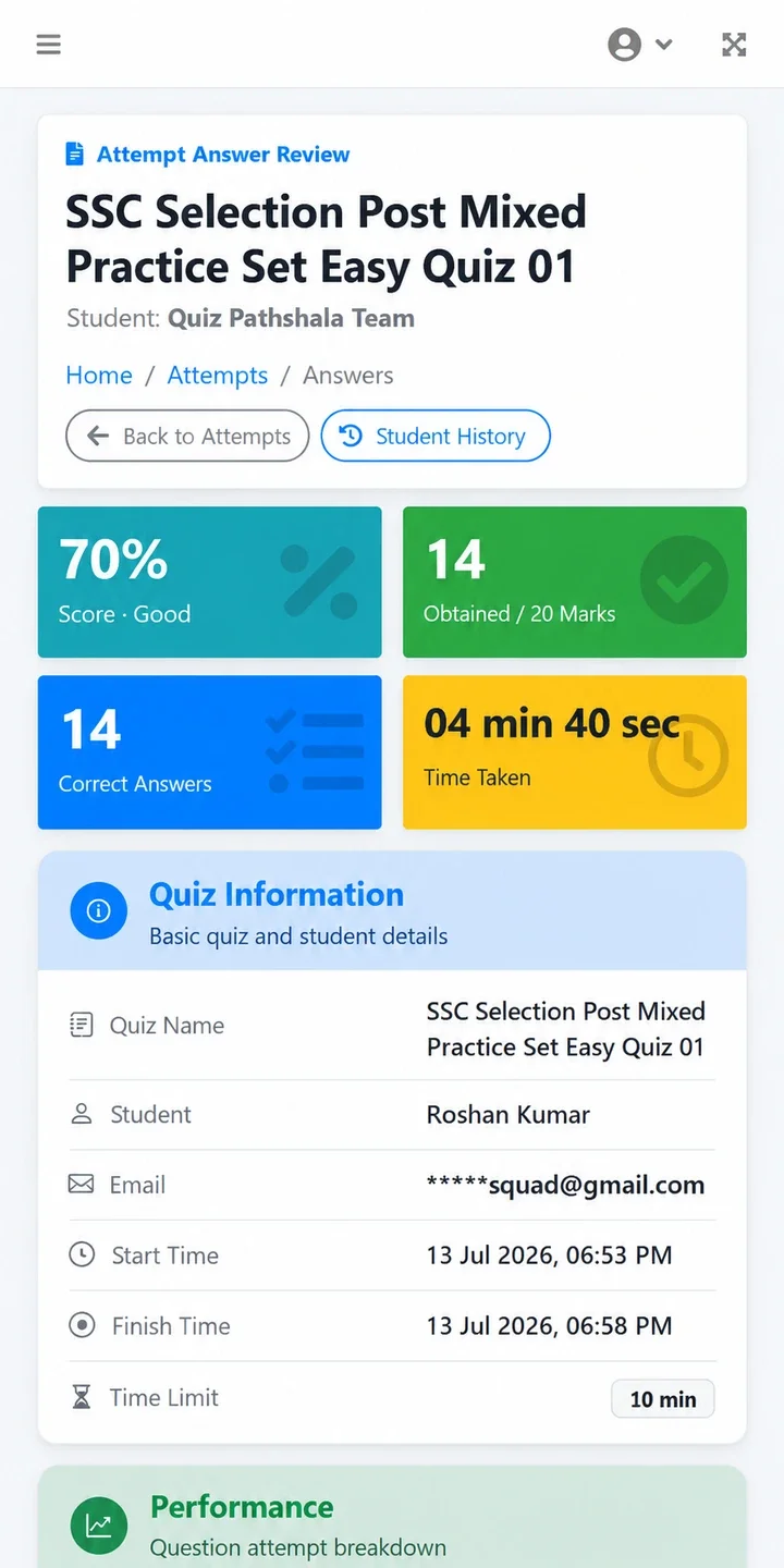 Track learner attempts and review quiz performance mobile preview